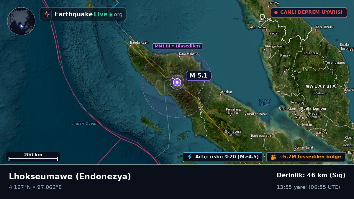 Aceh, Endonezya