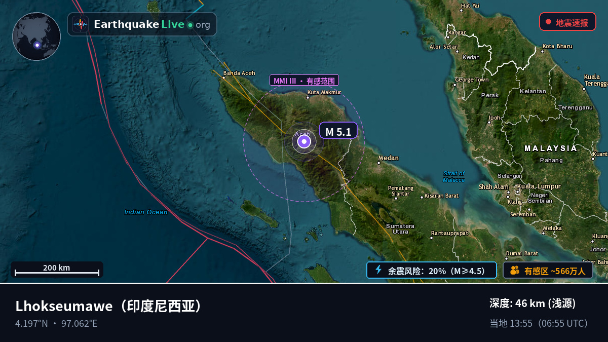 Aceh, 印度尼西亚