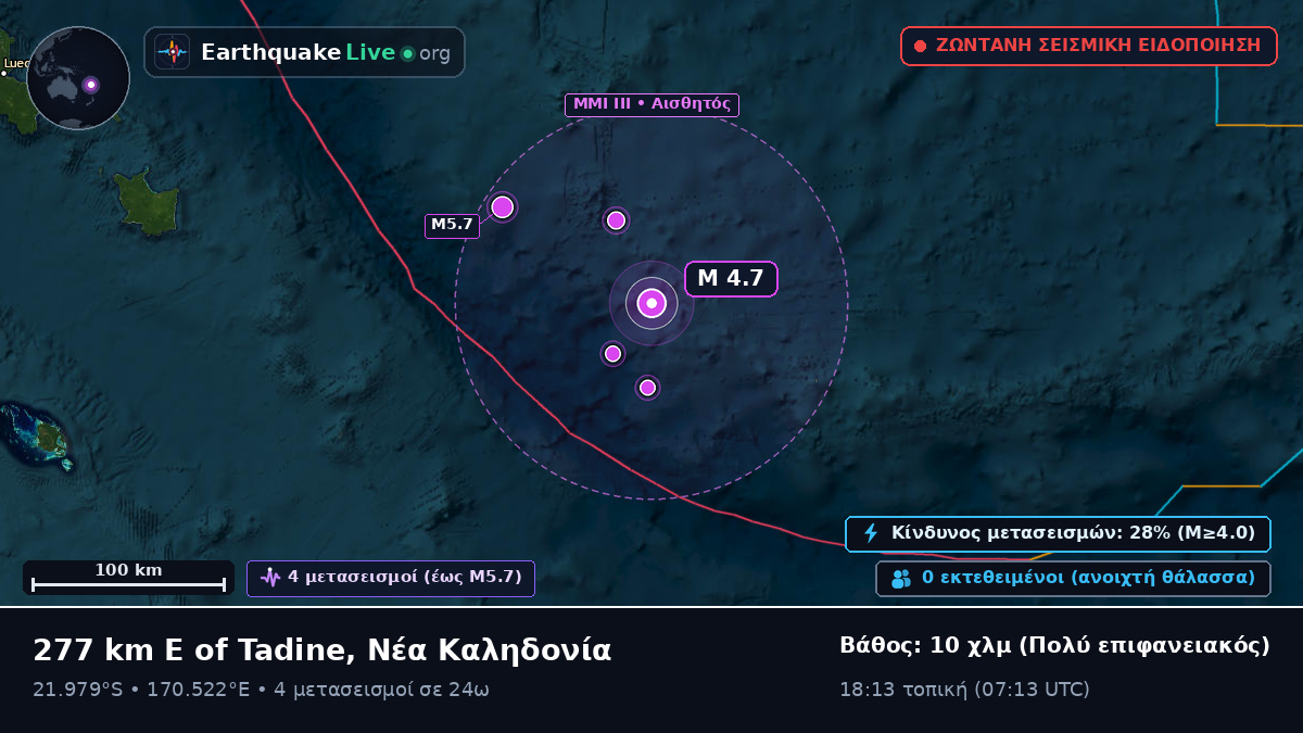 Νότιος Ειρηνικός Ωκεανός (Νέα Καληδονία)