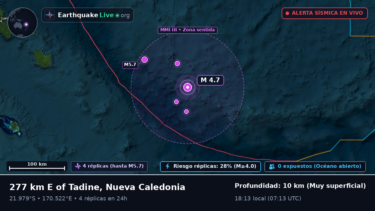 Océano Pacífico Sur (Nueva Caledonia)