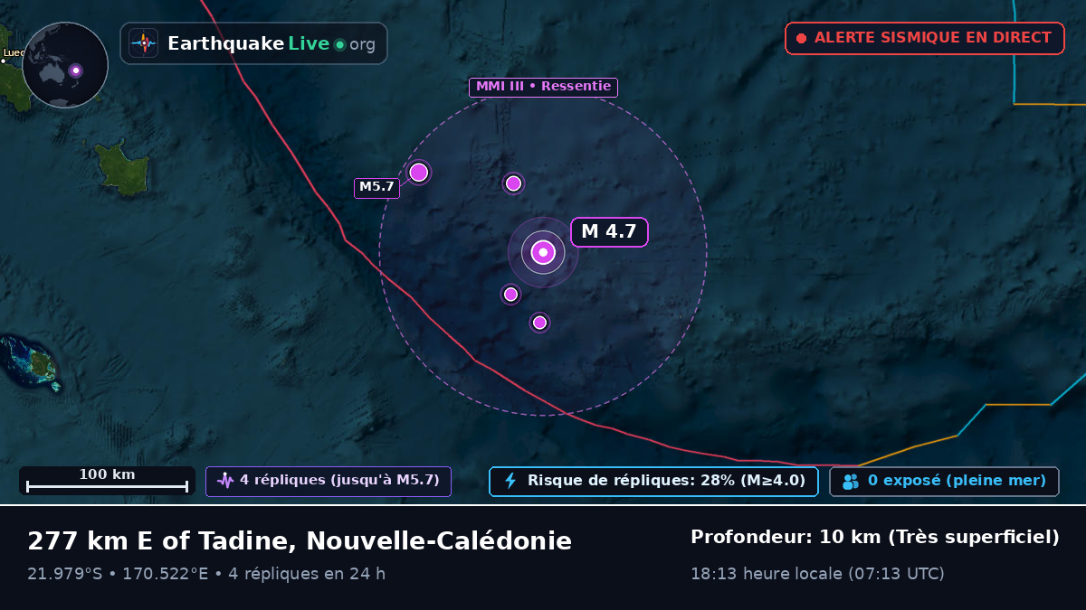 Océan Pacifique Sud (Nouvelle-Calédonie)