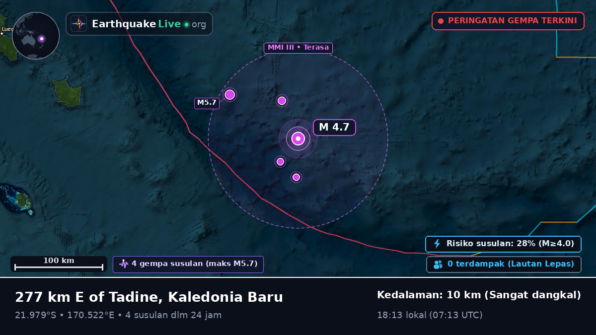 Samudra Pasifik Selatan (Kaledonia Baru)