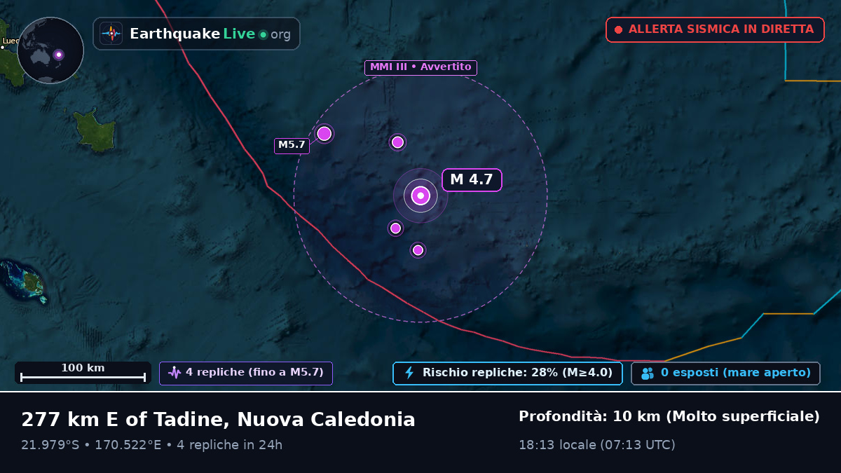Oceano Pacifico meridionale (Nuova Caledonia)