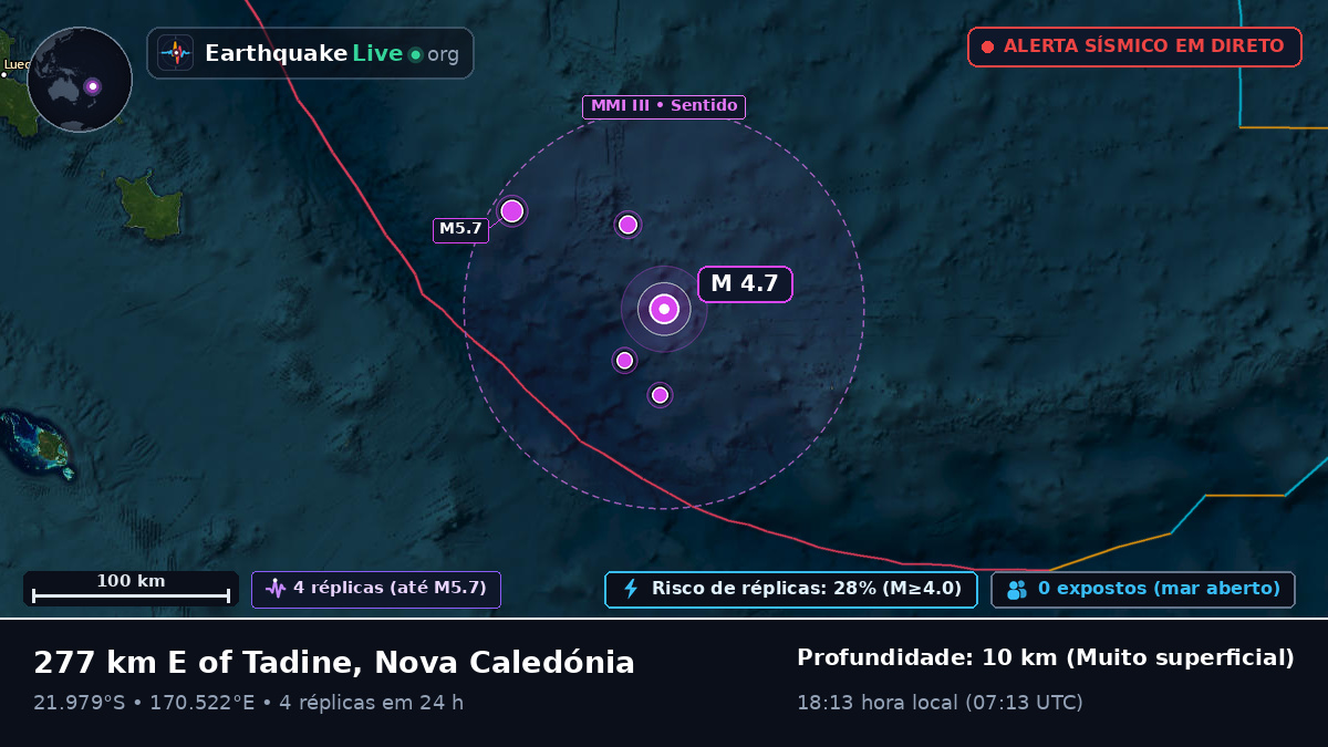 Oceano Pacífico Sul (Nova Caledónia)