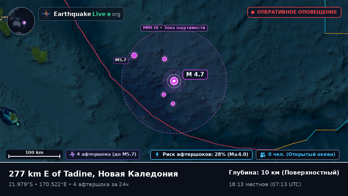Южная часть Тихого океана (Новая Каледония)