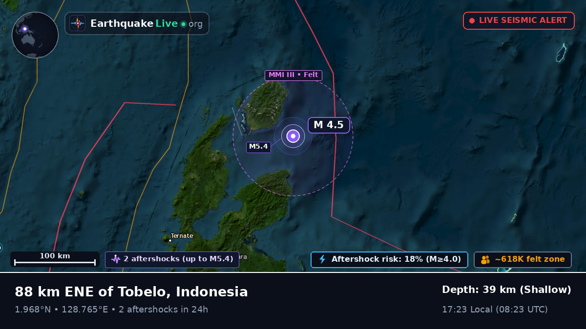 Off the coast of Ternate, Indonesia