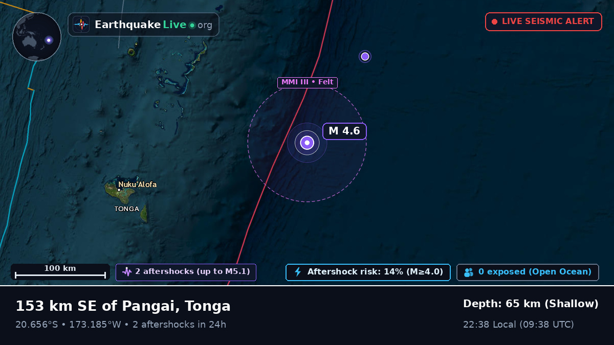 Off the coast of Nuku'alofa, Tonga