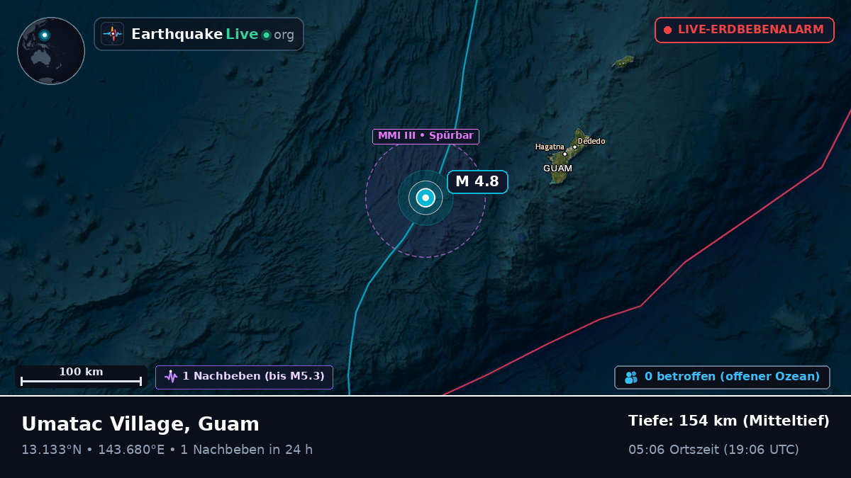 Philippinensee (Guam)