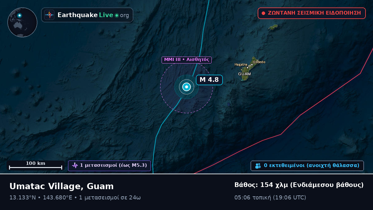 Θάλασσα των Φιλιππίνων (Guam)