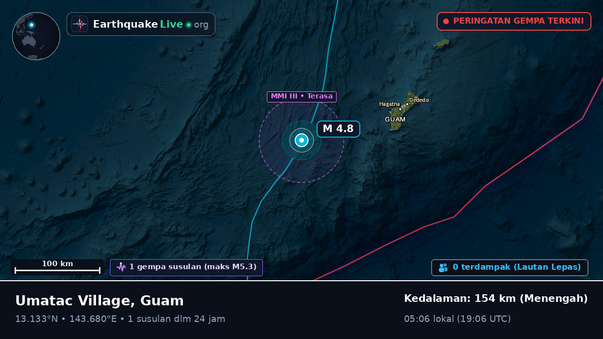 Laut Filipina (Guam)