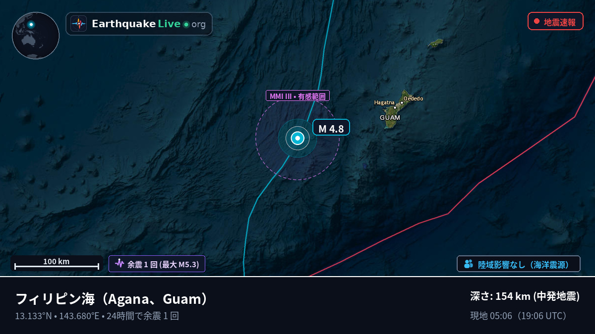 フィリピン海 (Guam)