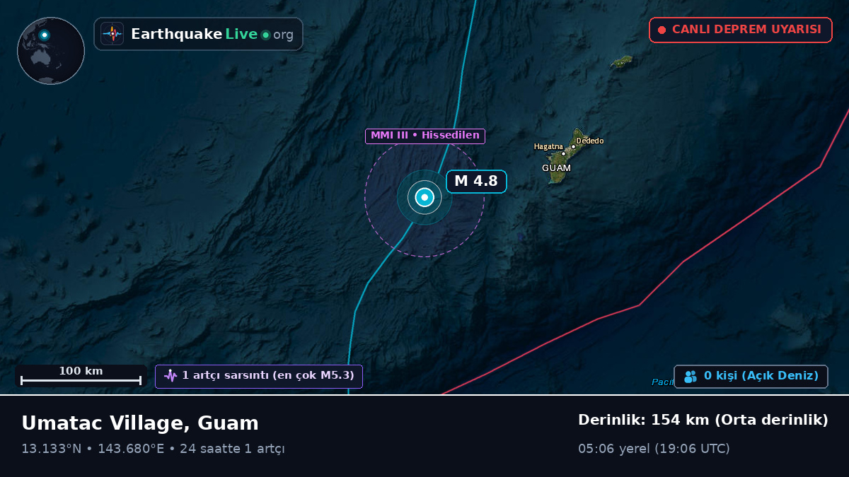 Filipin Denizi (Guam)