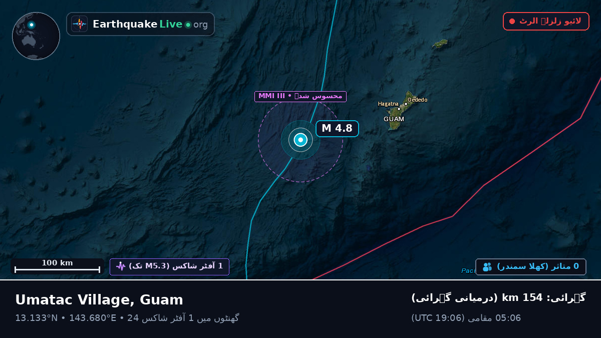 بحیرہ فلپائن (Guam)