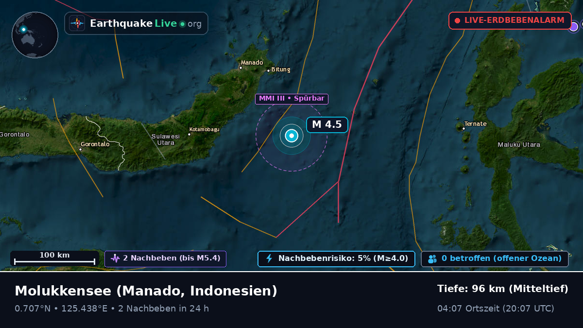 Molukkensee (Indonesien)