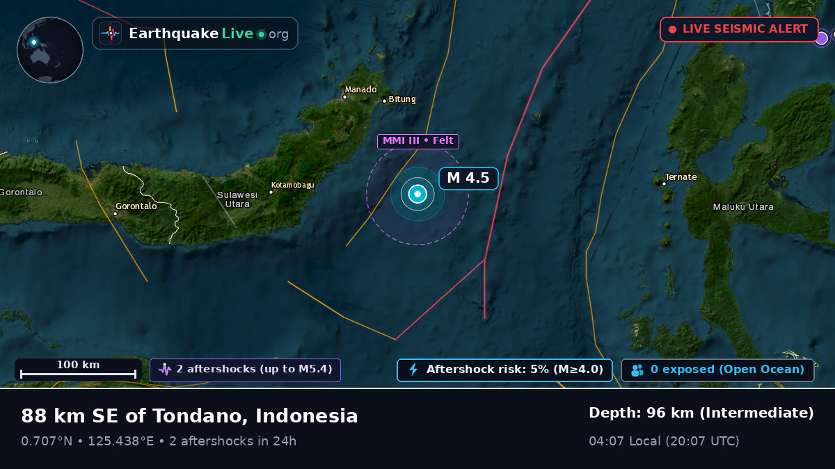 Molucca Sea (Indonesia)