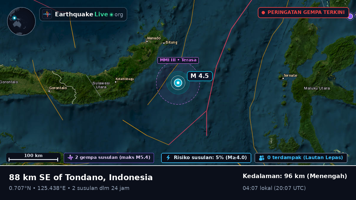 Laut Maluku (Indonesia)