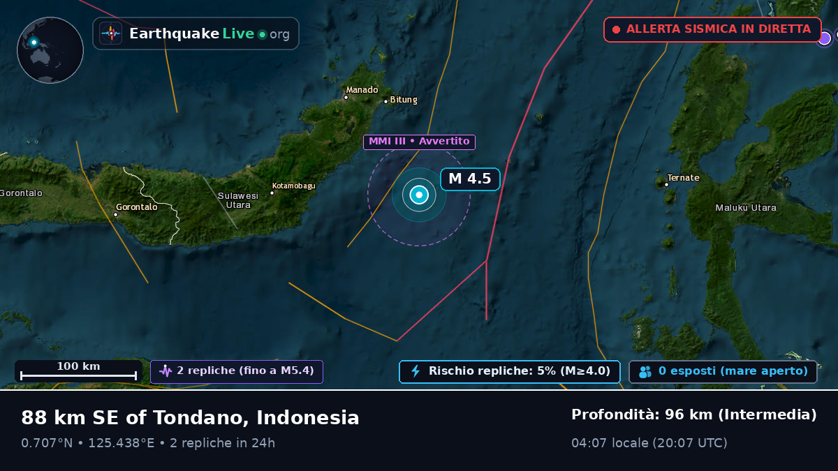 Mare delle Molucche (Indonesia)