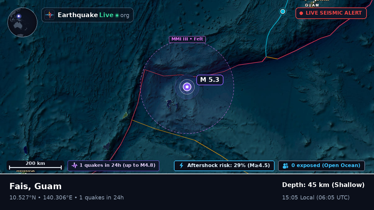 Philippine Sea (Guam)