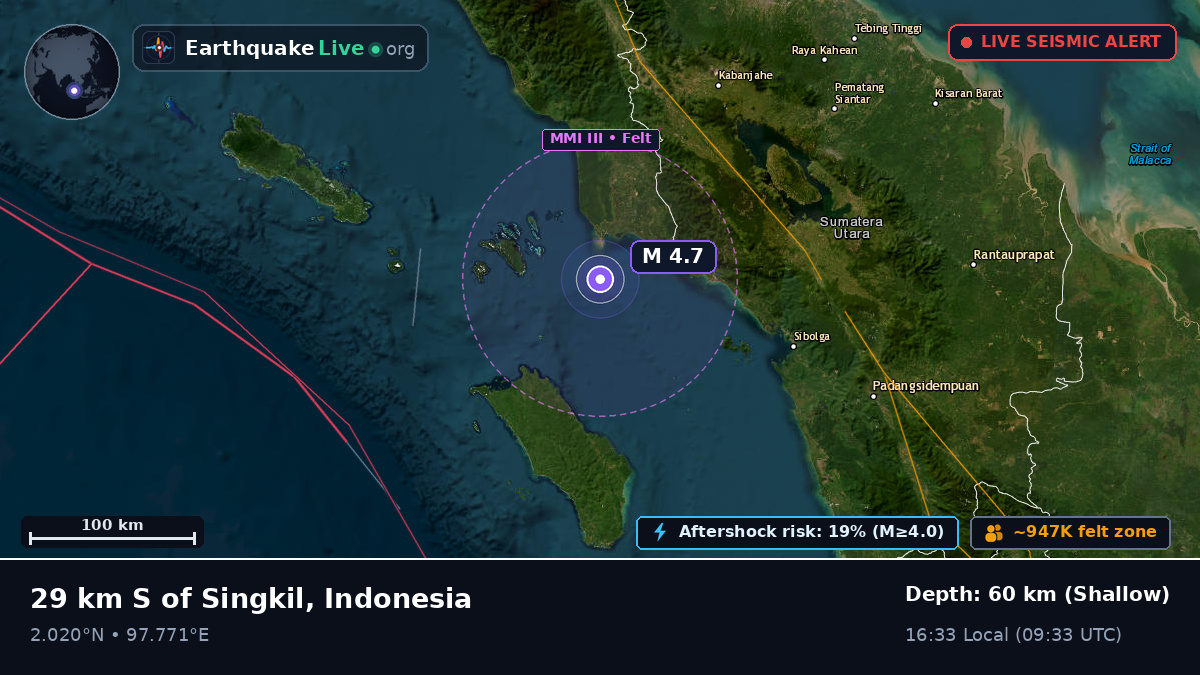 Off the coast of Sibolga, Indonesia