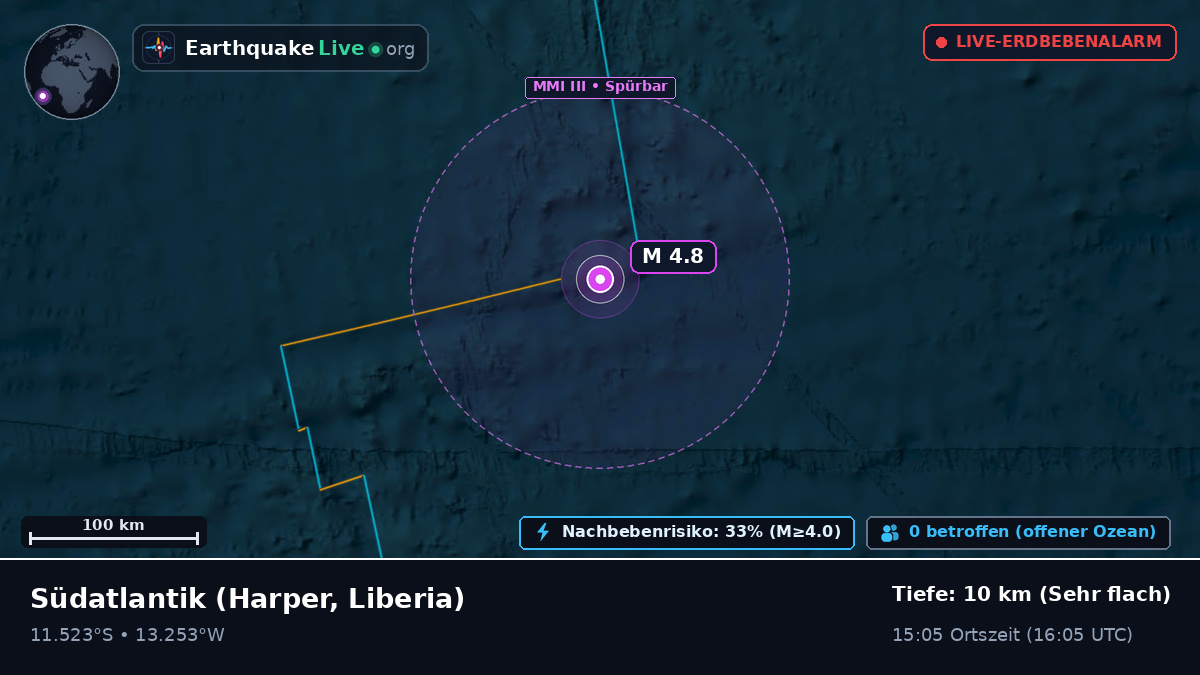 Südatlantik (Liberia)