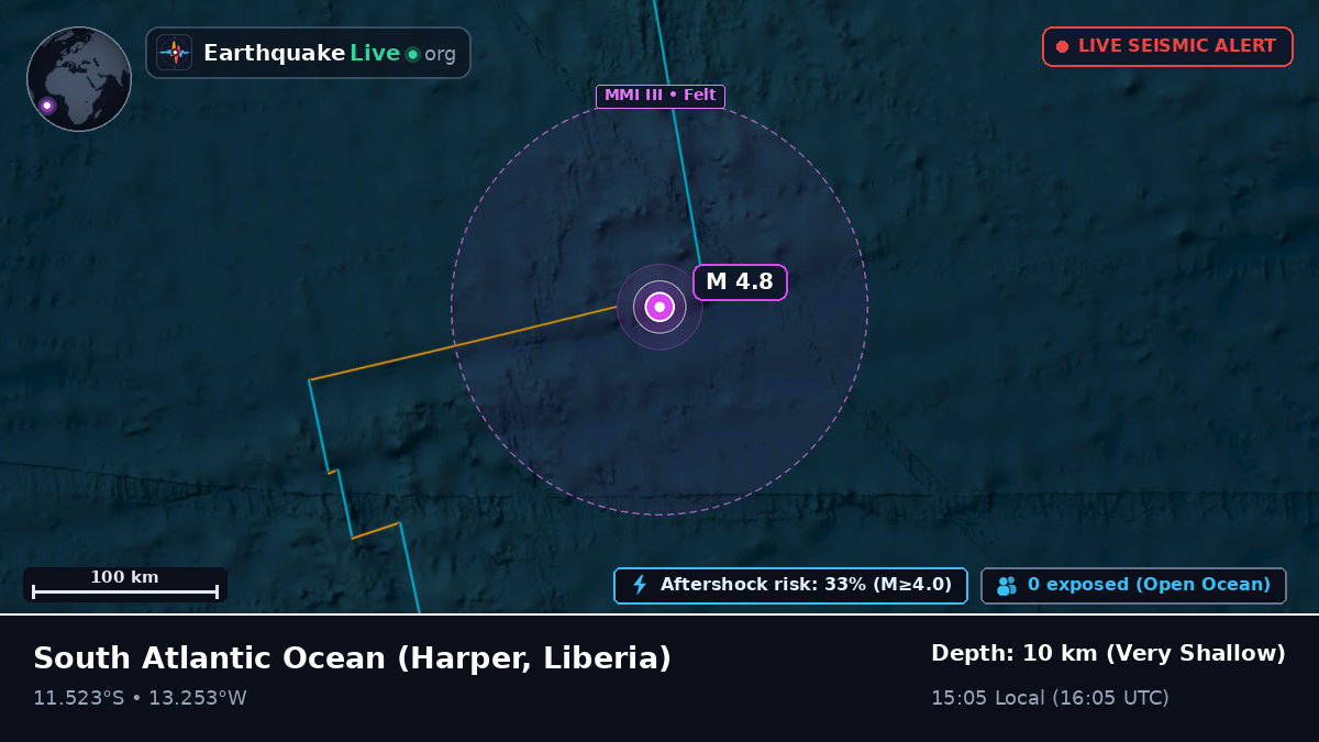 South Atlantic Ocean (Liberia)