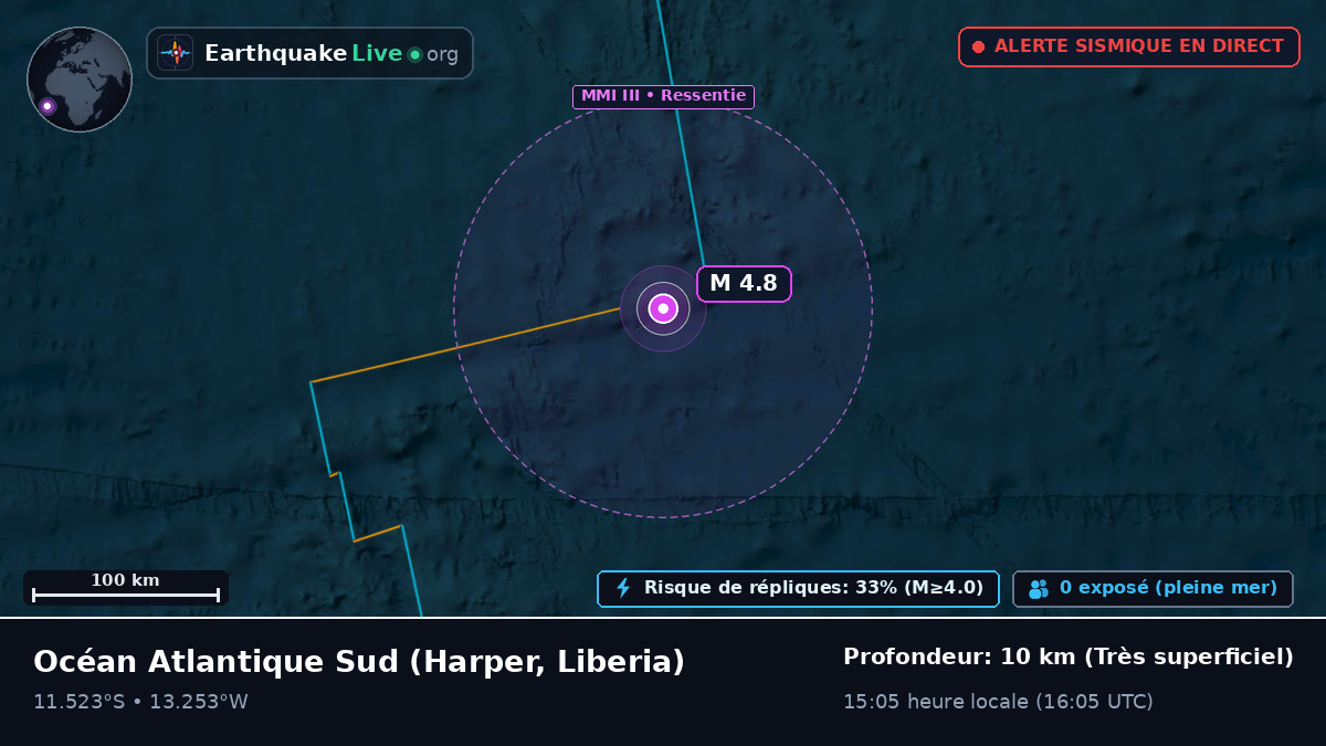 Océan Atlantique Sud (Liberia)