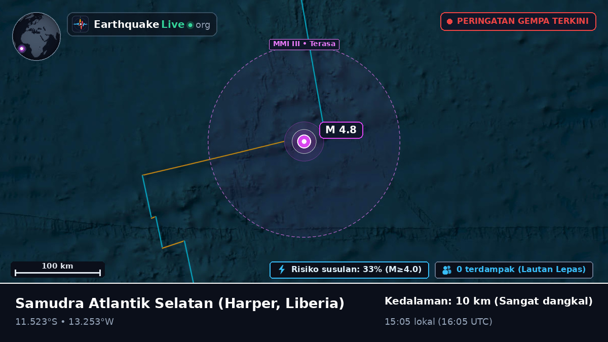 Samudra Atlantik Selatan (Liberia)