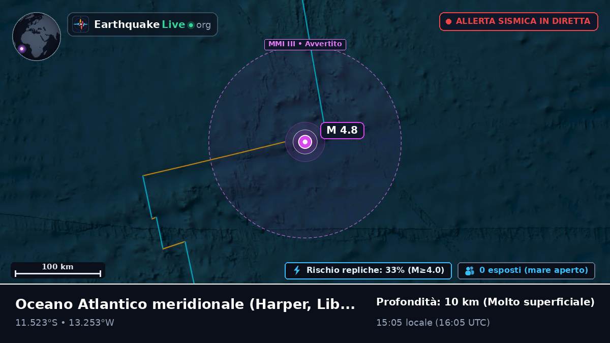 Oceano Atlantico meridionale (Liberia)