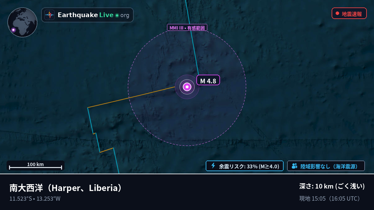 南大西洋 (Liberia)
