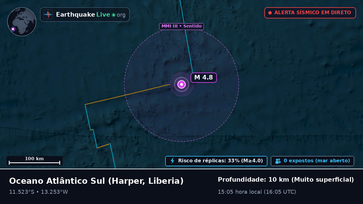 Oceano Atlântico Sul (Liberia)