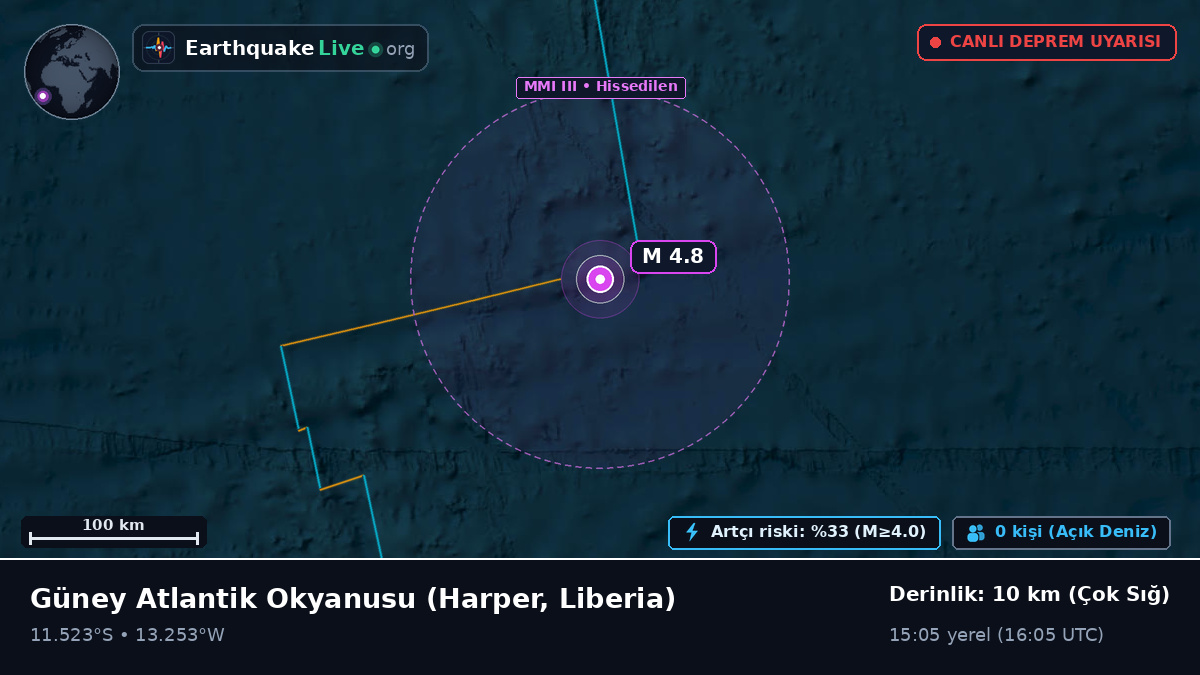 Güney Atlantik Okyanusu (Liberia)