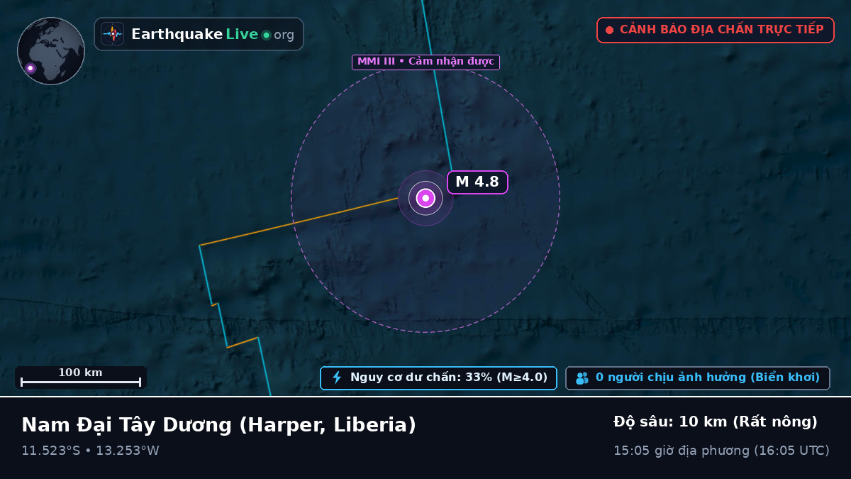 Nam Đại Tây Dương (Liberia)