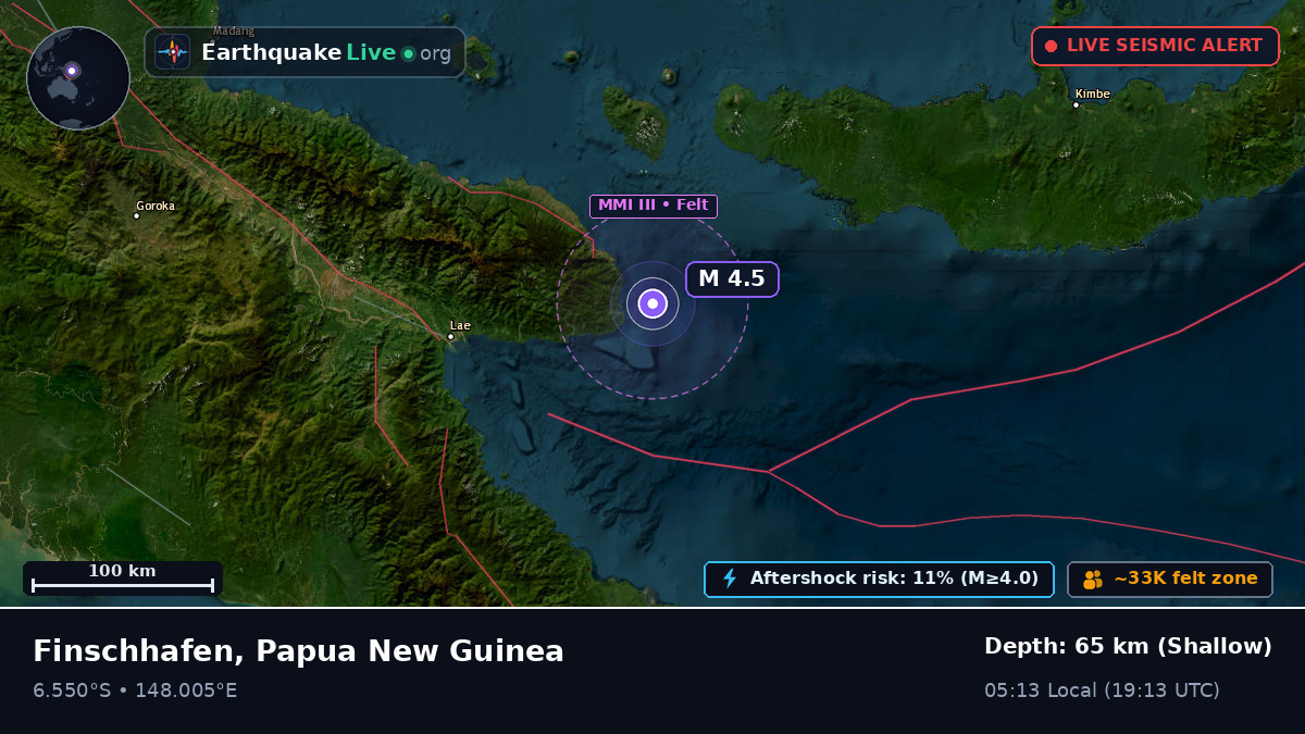 Solomon Sea (Papua New Guinea)