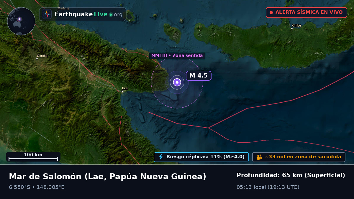 Mar de Salomón (Papúa Nueva Guinea)
