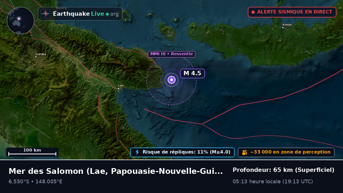 Mer des Salomon (Papouasie-Nouvelle-Guinée)