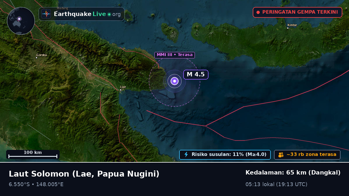 Laut Solomon (Papua Nugini)