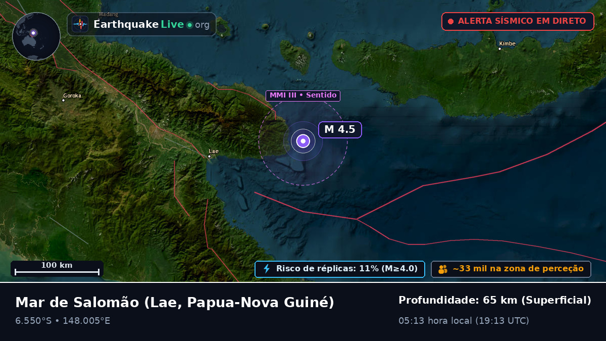 Mar de Salomão (Papua-Nova Guiné)