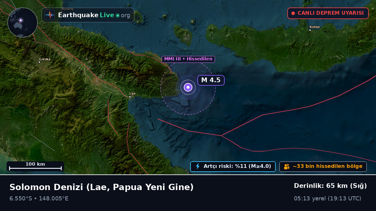 Solomon Denizi (Papua Yeni Gine)