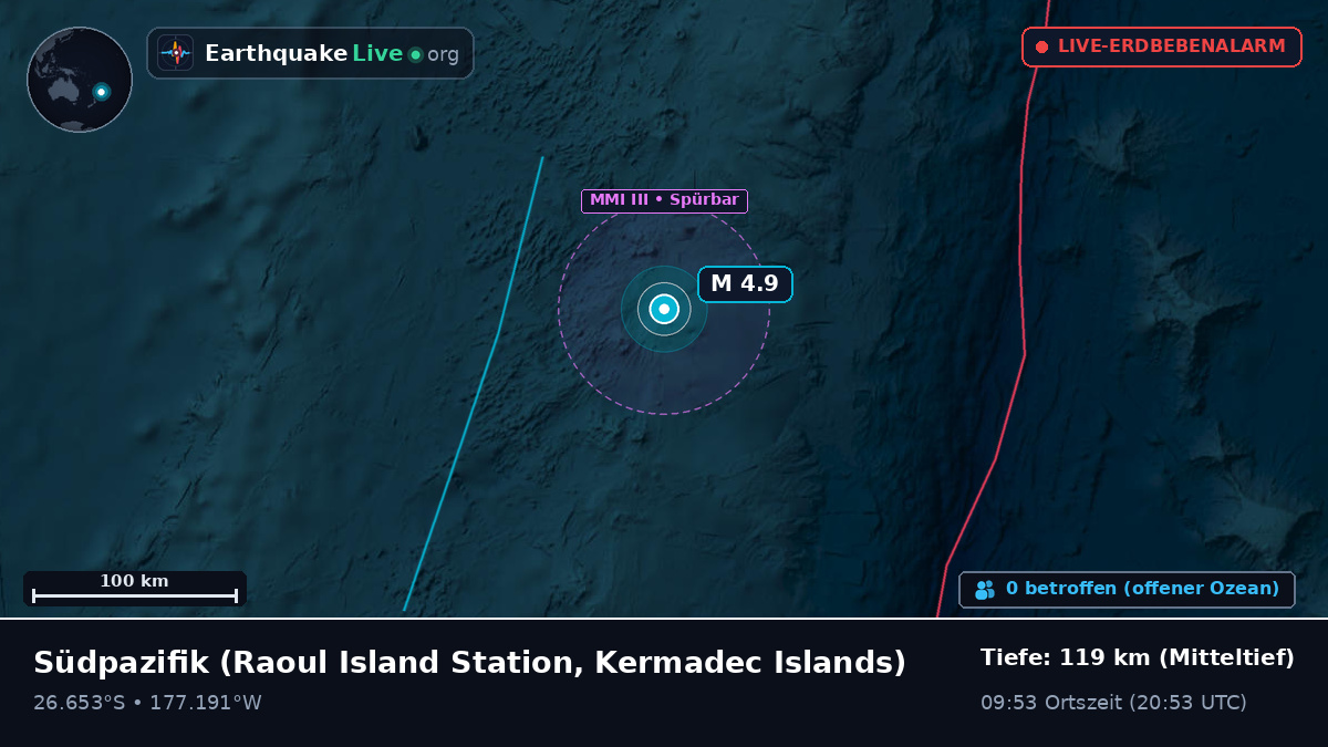 Südpazifik (Kermadec Islands)