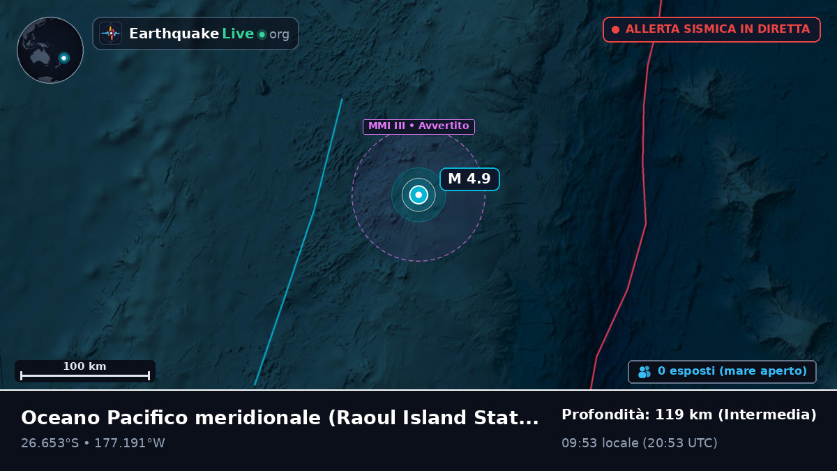Oceano Pacifico meridionale (Kermadec Islands)