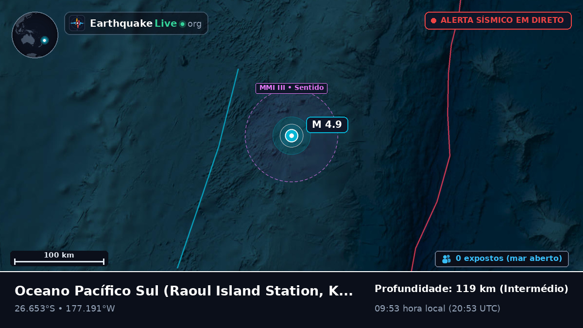 Oceano Pacífico Sul (Kermadec Islands)