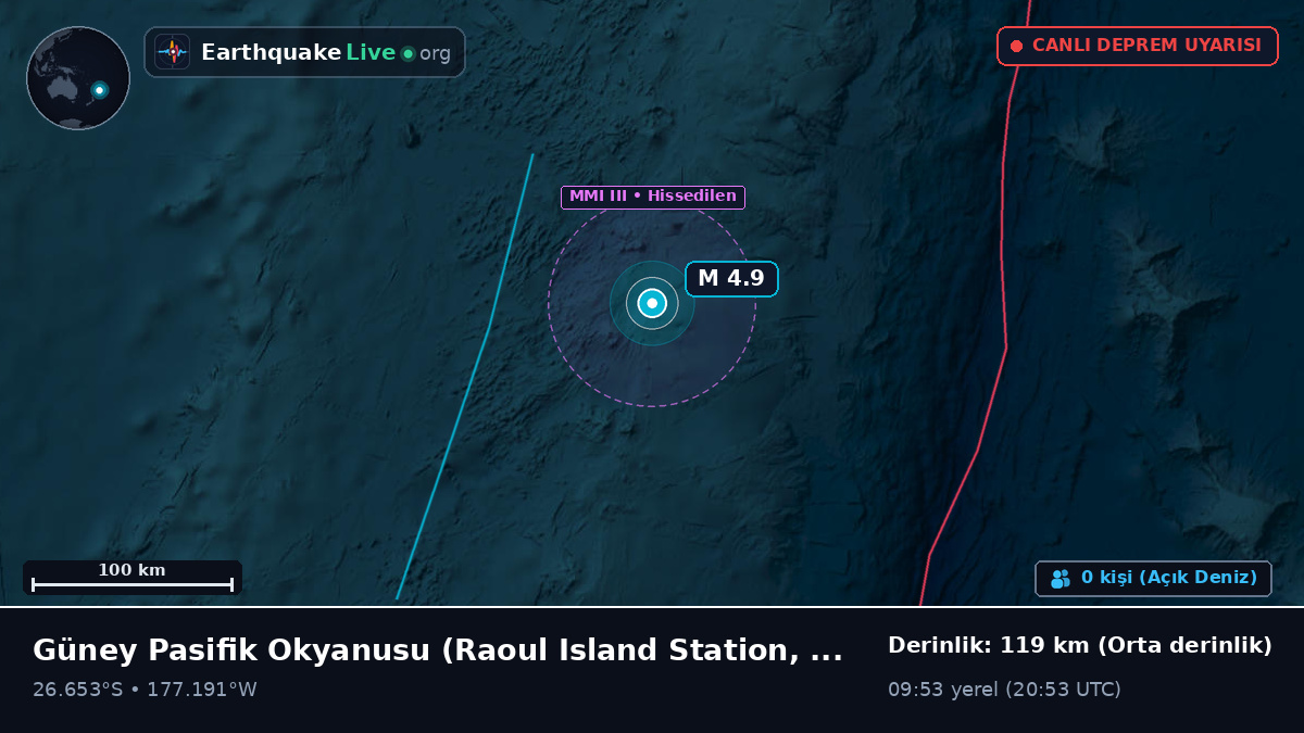 Güney Pasifik Okyanusu (Kermadec Islands)