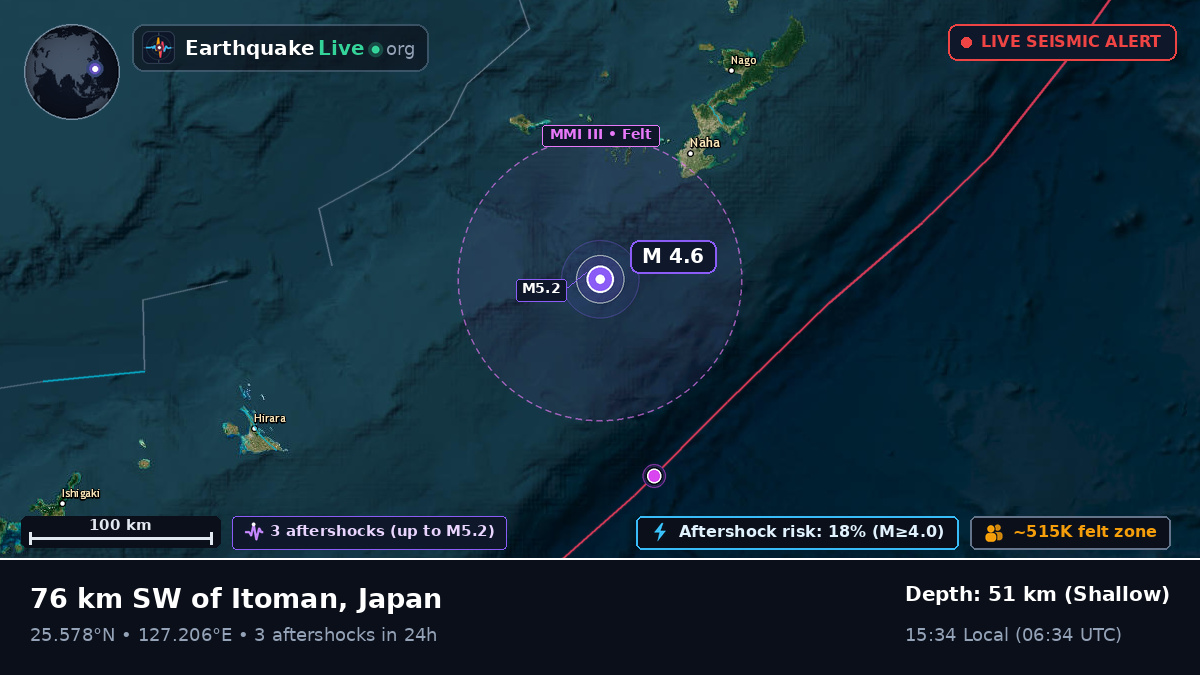 Philippine Sea (Japan)