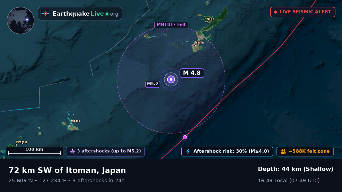 Philippine Sea (Japan)