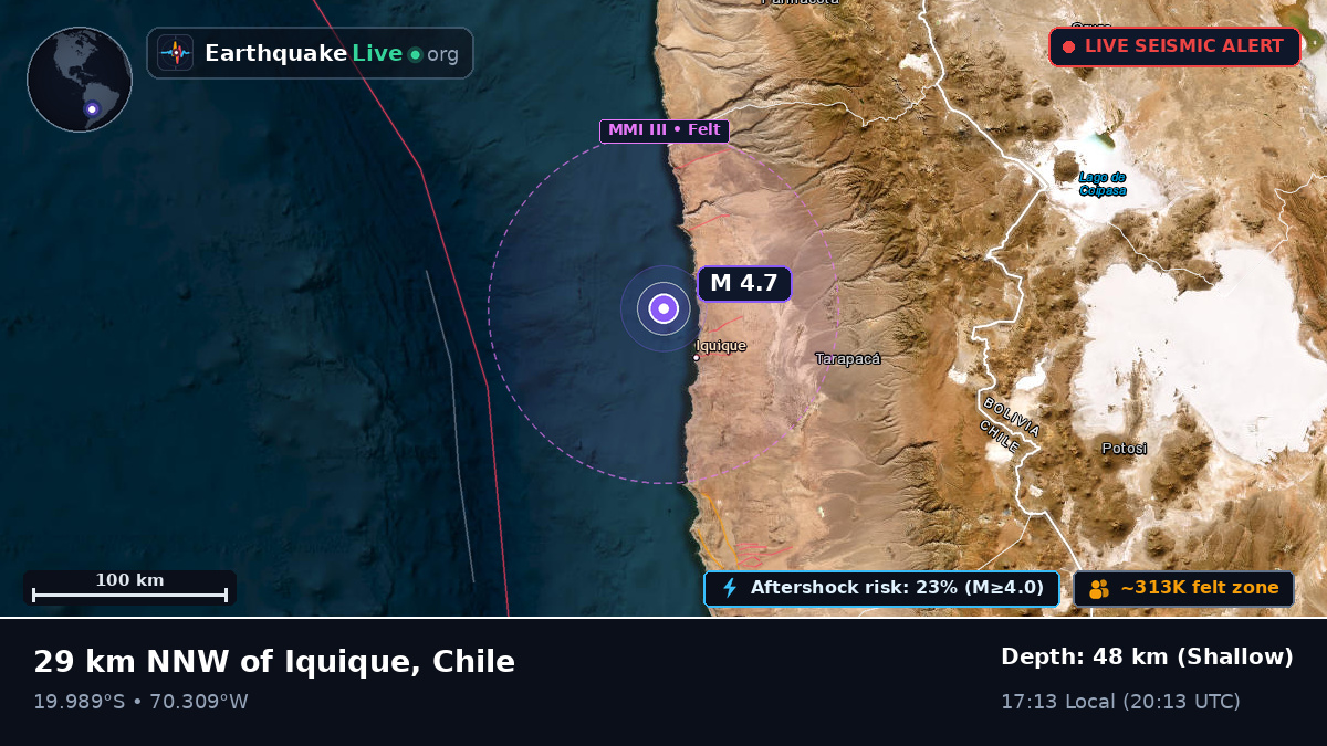 Iquique, Tarapacá, Chile