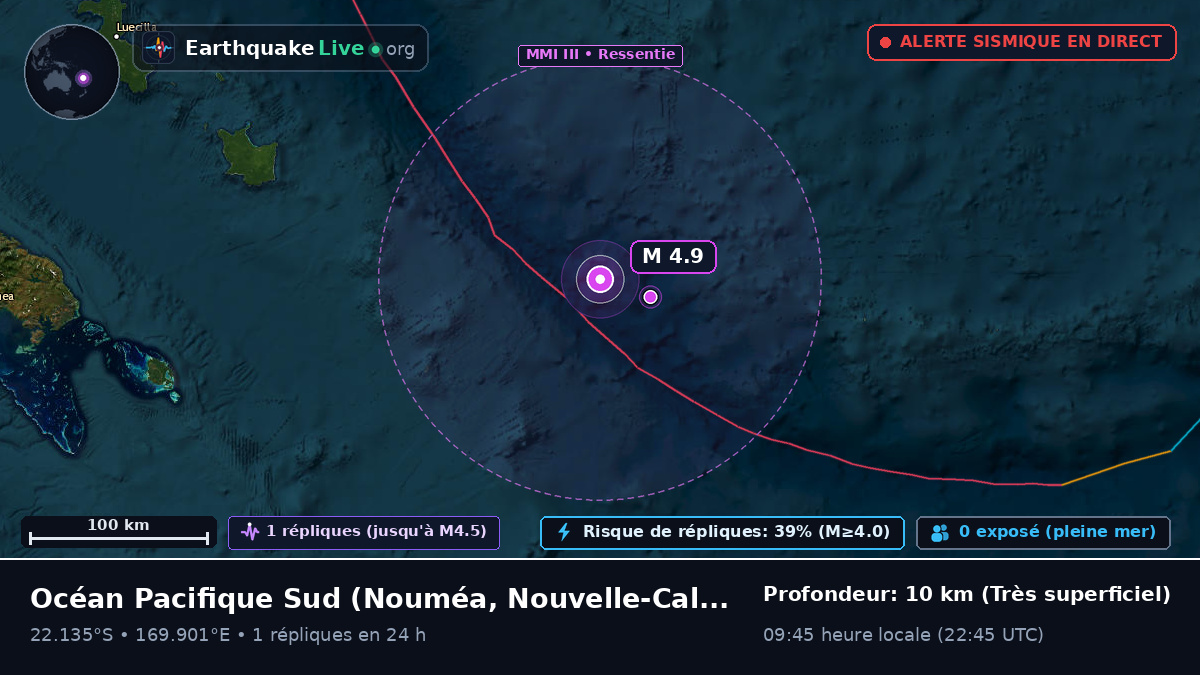 Océan Pacifique Sud (Nouvelle-Calédonie)