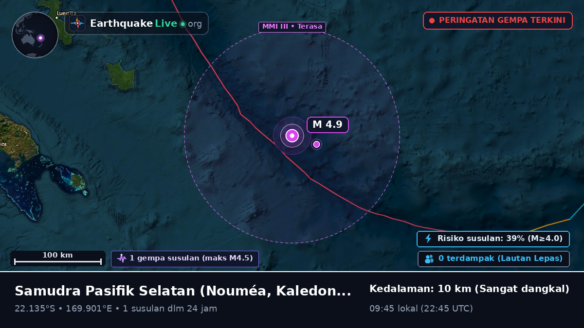 Samudra Pasifik Selatan (Kaledonia Baru)