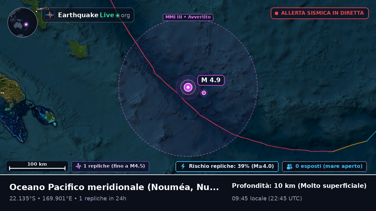 Oceano Pacifico meridionale (Nuova Caledonia)