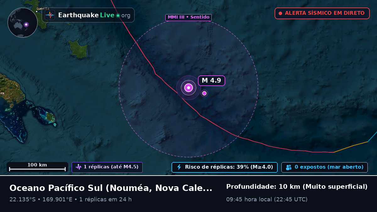 Oceano Pacífico Sul (Nova Caledónia)