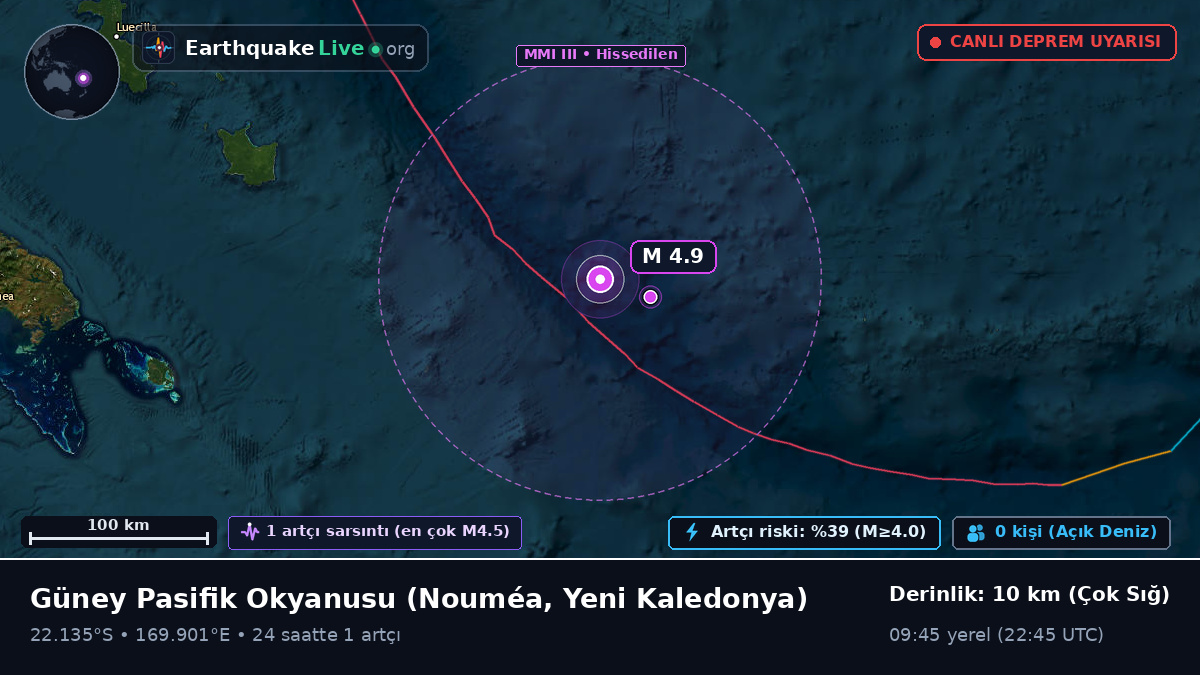 Güney Pasifik Okyanusu (Yeni Kaledonya)